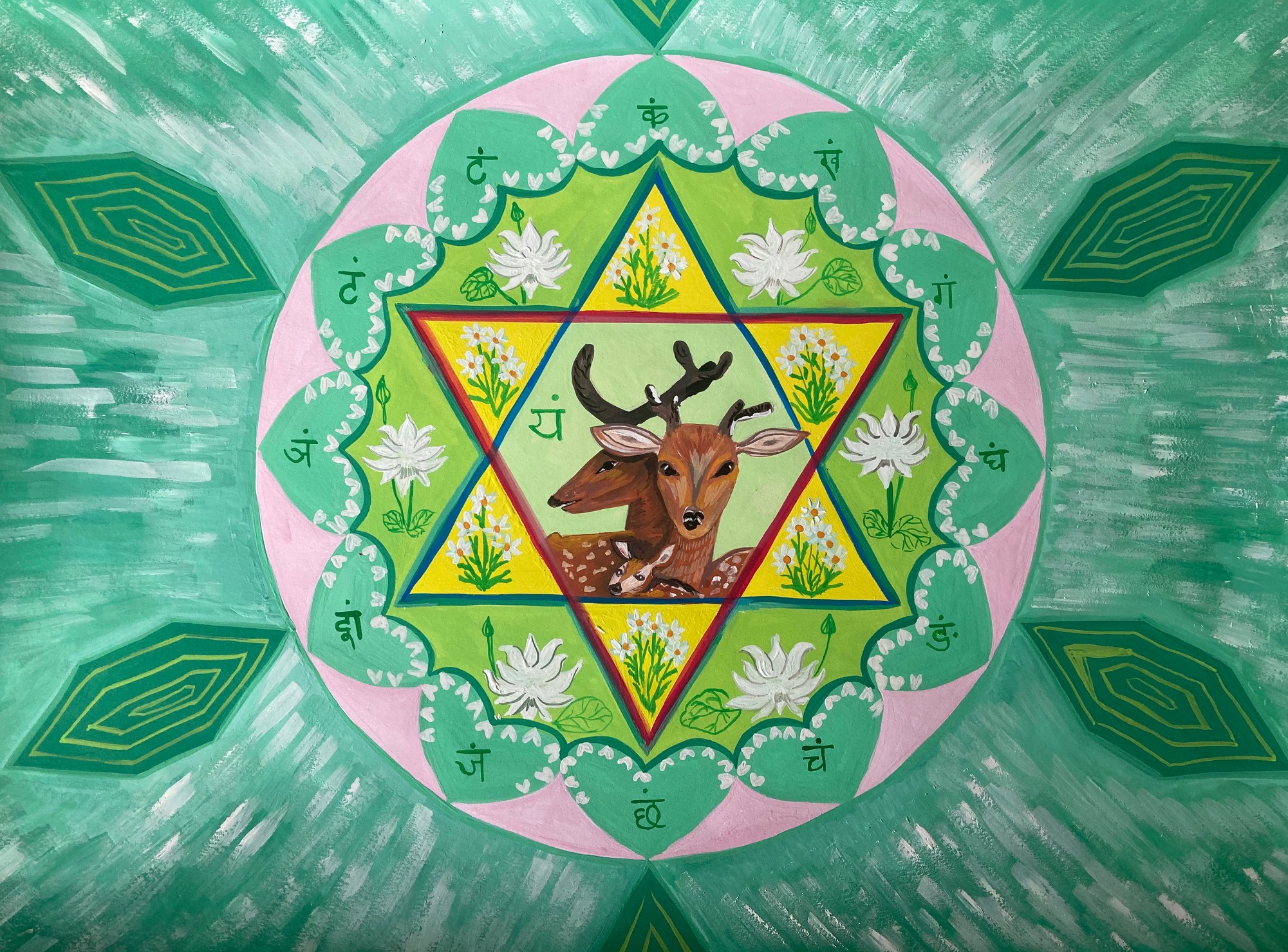 Chakra Anahata