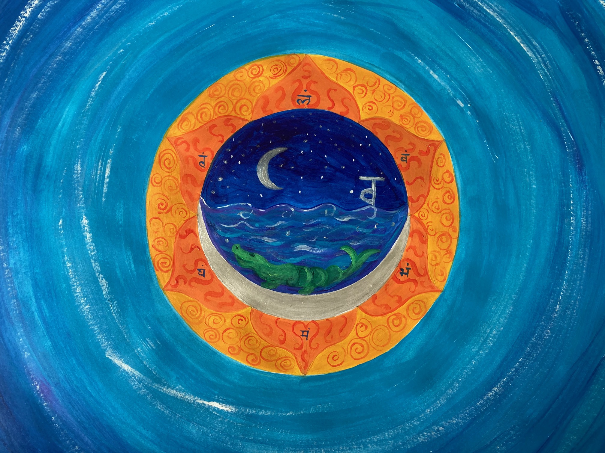 Chakra Svadhistana